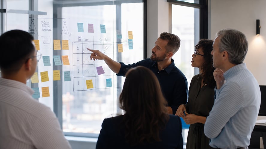 A diverse executive team running an enterprise AI readiness assessment at a sticky-note framework wall