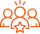 Align to leadership priorities