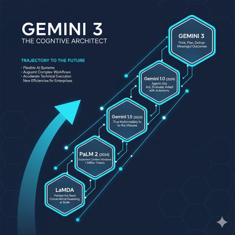 Gemini_Generated_Image_lhrlnlhrlnlhrlnl