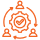 Join your tools and workflows
