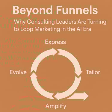 loop marketing diagram