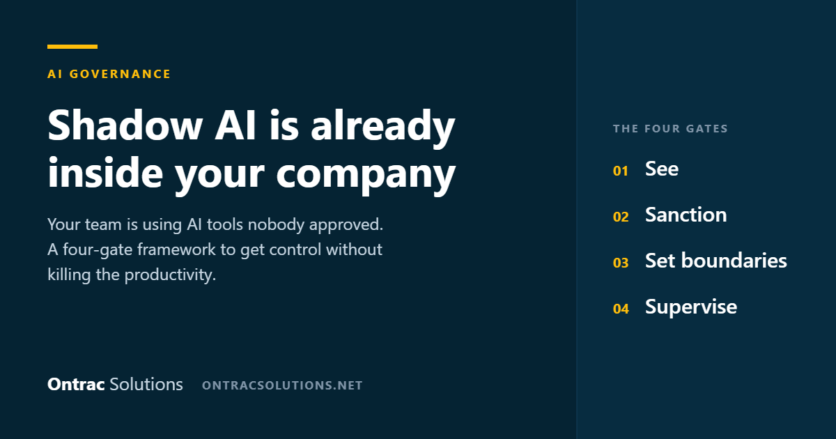 Shadow AI governance framework: the Four Gates - See, Sanction, Set Boundaries, Supervise - for governing employee AI use